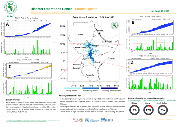 Floods update