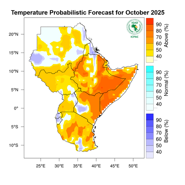 Temperature forecast
