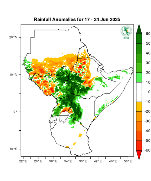 Rainfall forecast (anomalies)