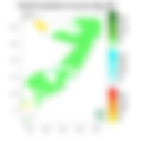 Rainfall forecast