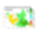 Rainfall forecast