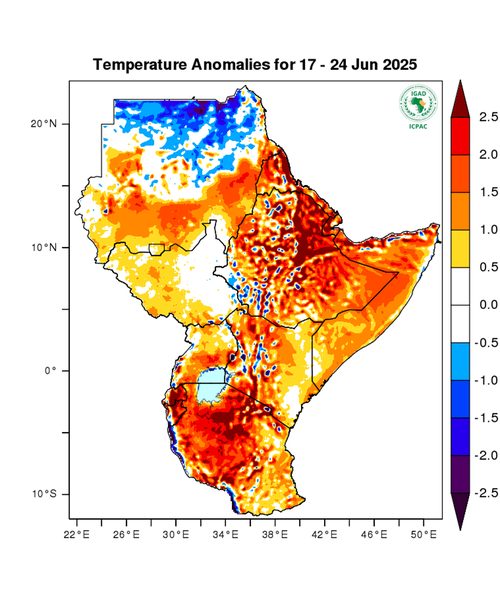 Temperature forecast (Anomalies)
